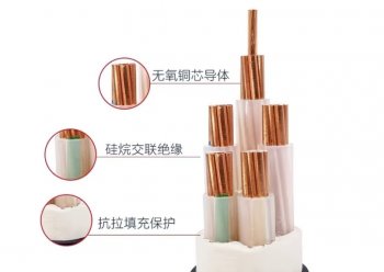 产品展示三